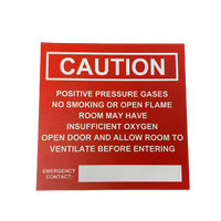 Medical Gas Signs